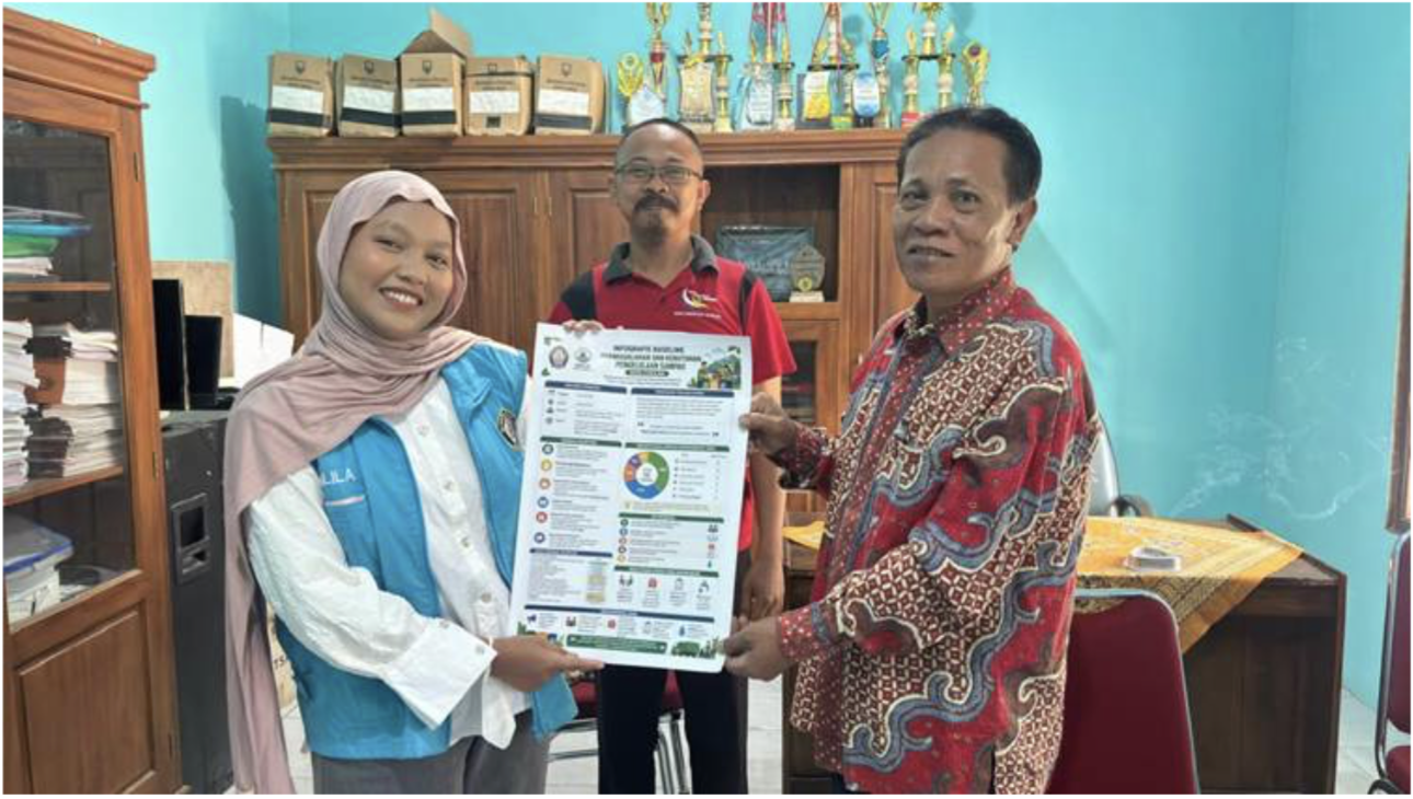 Saat Suara Warga Menjadi Data, KKNT 80 Petakan Kebutuhan Pengelolaan Sampah Cukilan